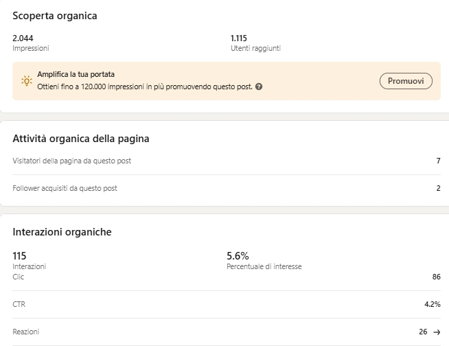 Newsletter Di Linkedin